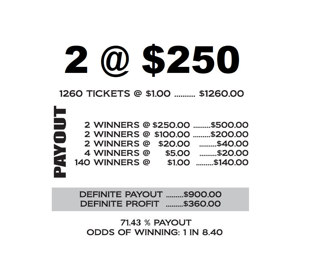 2 Winners of $250 - Case of 6