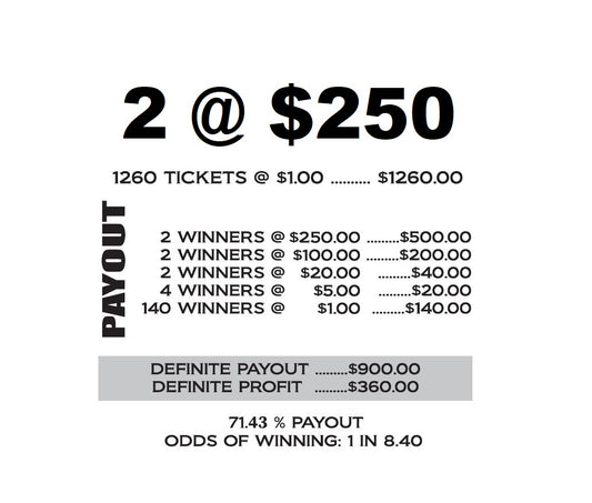 2 Winners of $250 - Case of 6