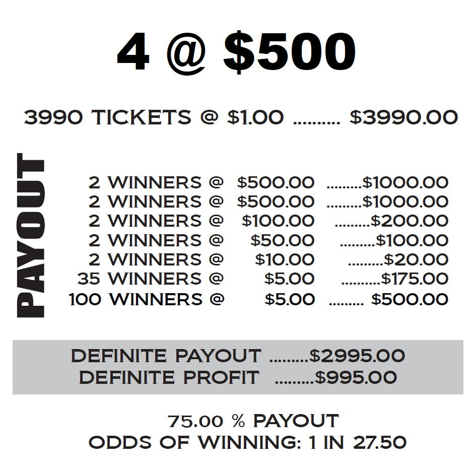 FISH FRENZY (Offcuts)