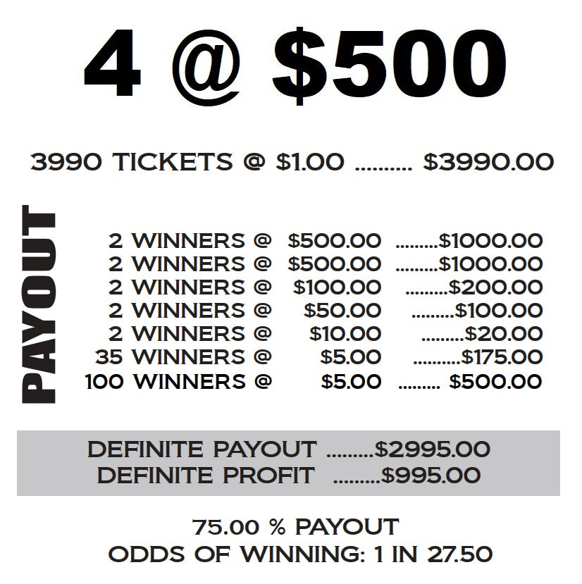 JUMBO JACKPOT - $5 Bottom Prize