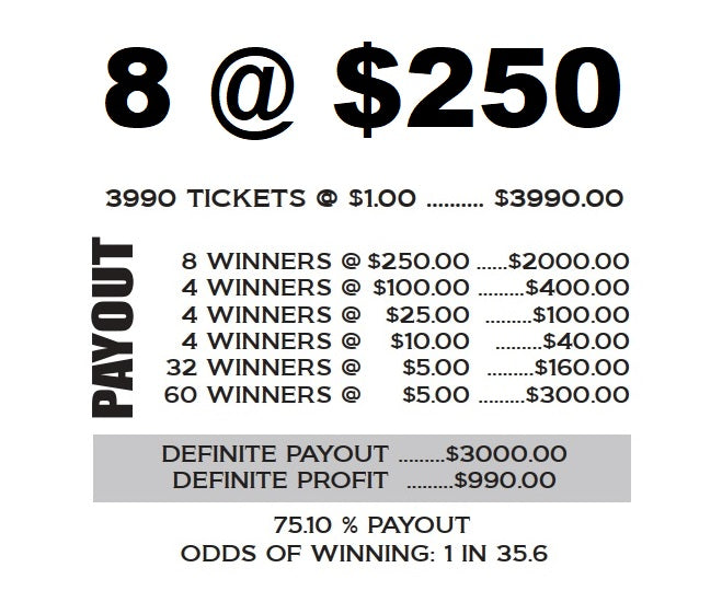 BIG $ SLOTS - $5 Bottom Prize