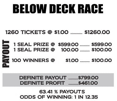 BELOW DECK RACE - Seal card