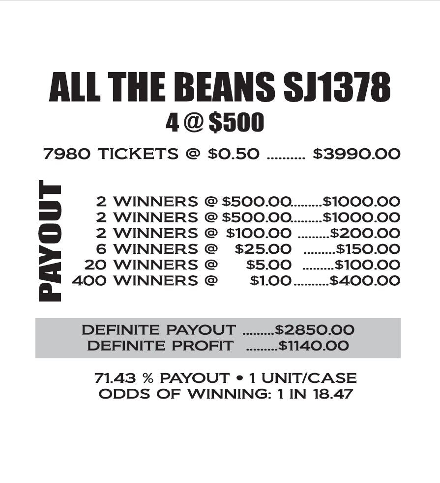 ALL THE BEANS