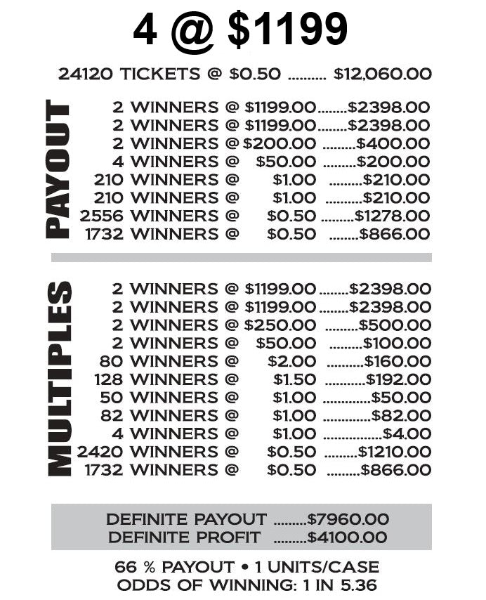 JACKPOT MONOPOLY
