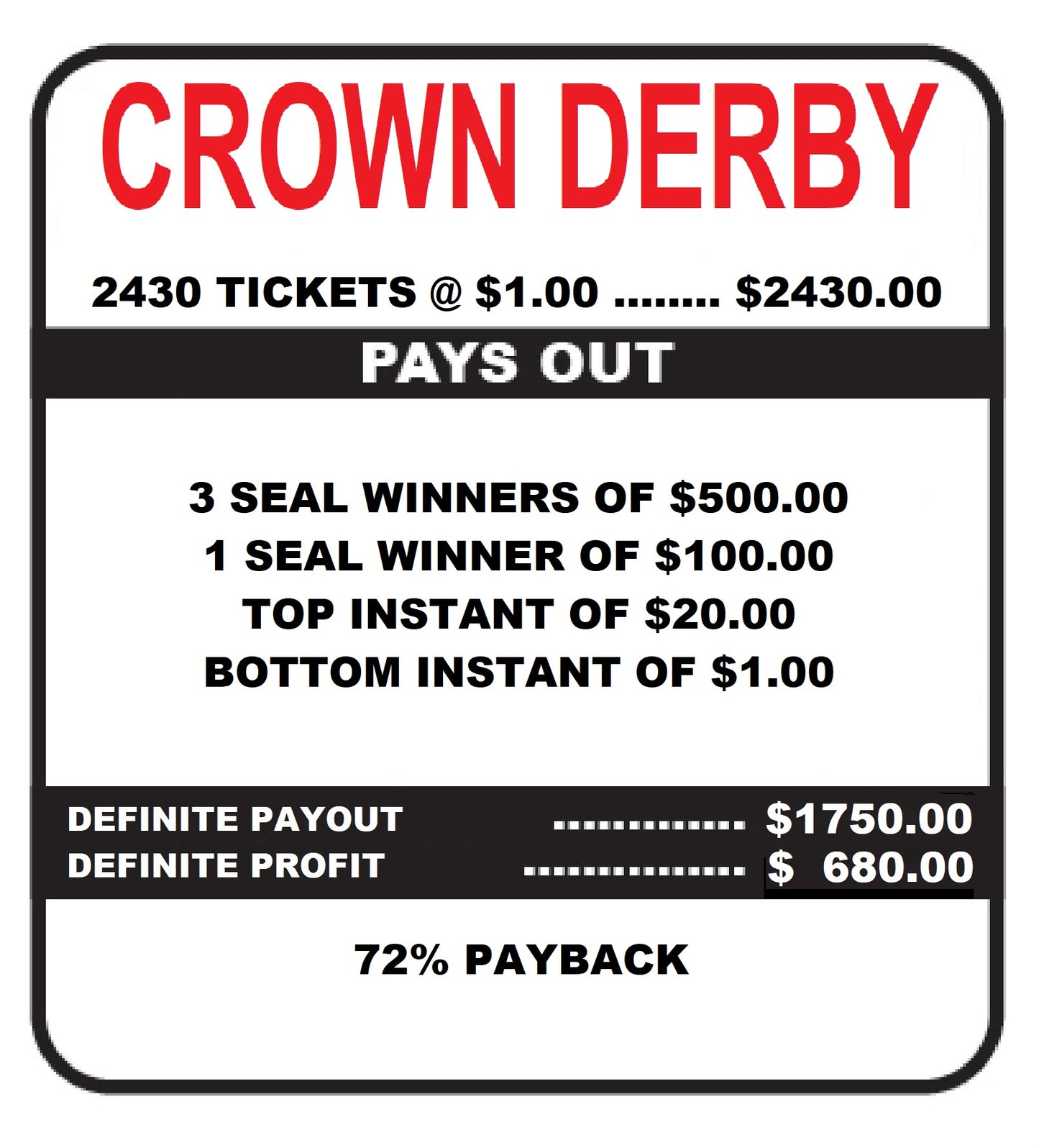 CROWN DERBY - SEAL CARD (HORSE RACE)