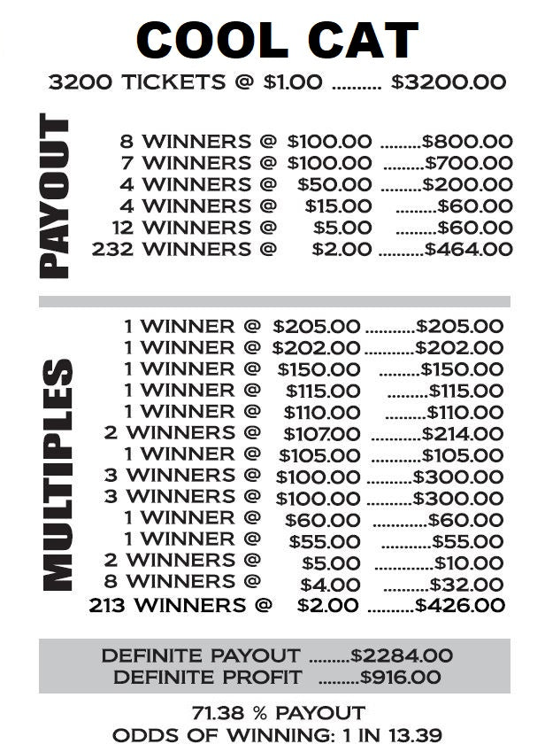 COOL CAT