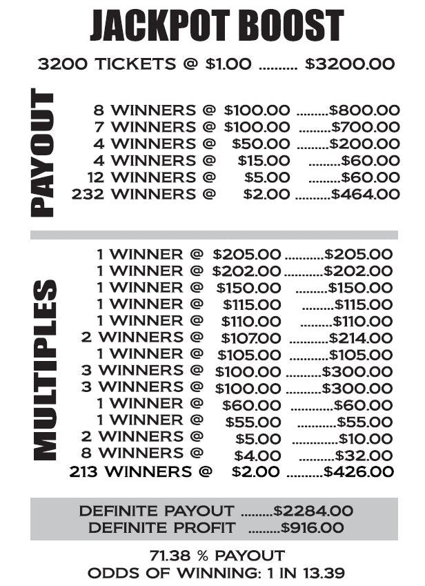 JACKPOT BOOST