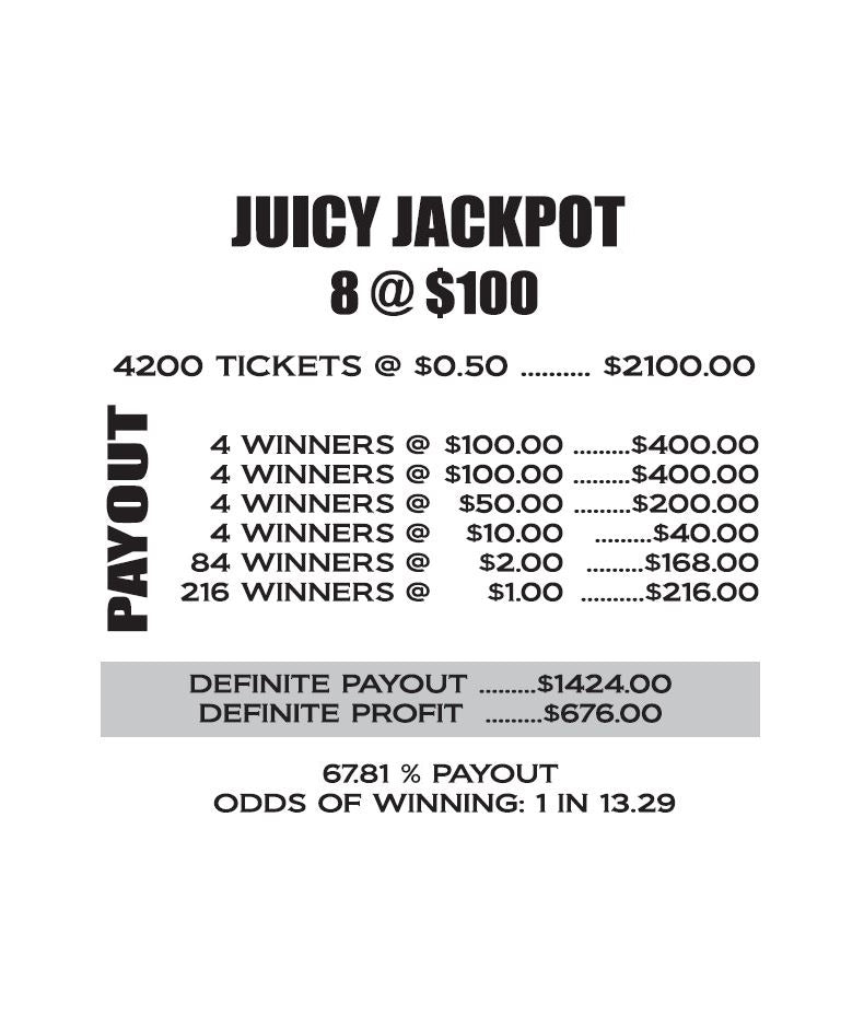 JUICY JACKPOT
