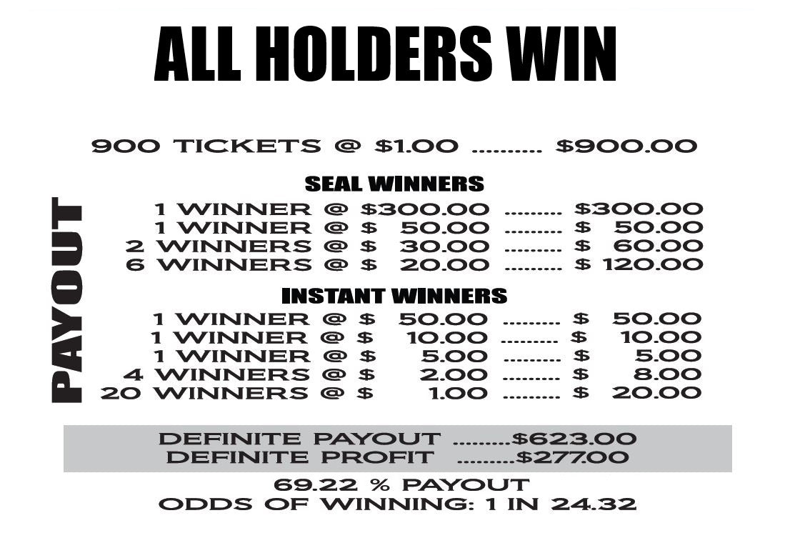 ALL HOLDERS WIN - MIXED BUNDLE