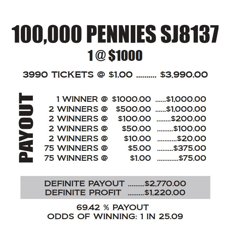 100,000 PENNIES