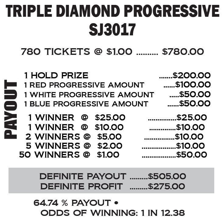TRIPLE DIAMOND PROGRESSIVE - 2-GAME BUNDLE