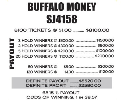 BUFFALO MONEY - CASHBOARD MINI