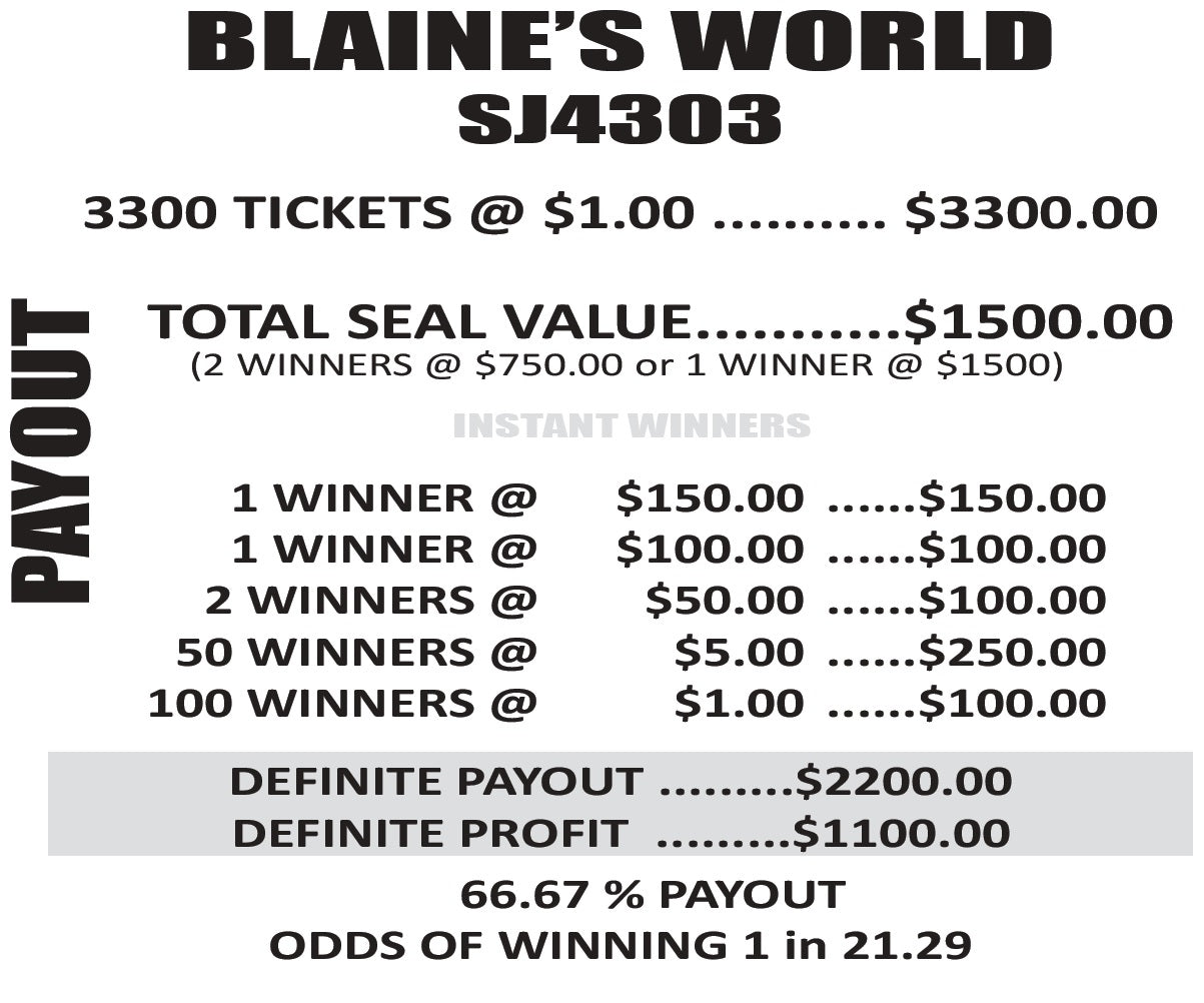 BLAINE'S WORLD