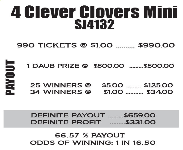 4 CLEVER CLOVERS MINI