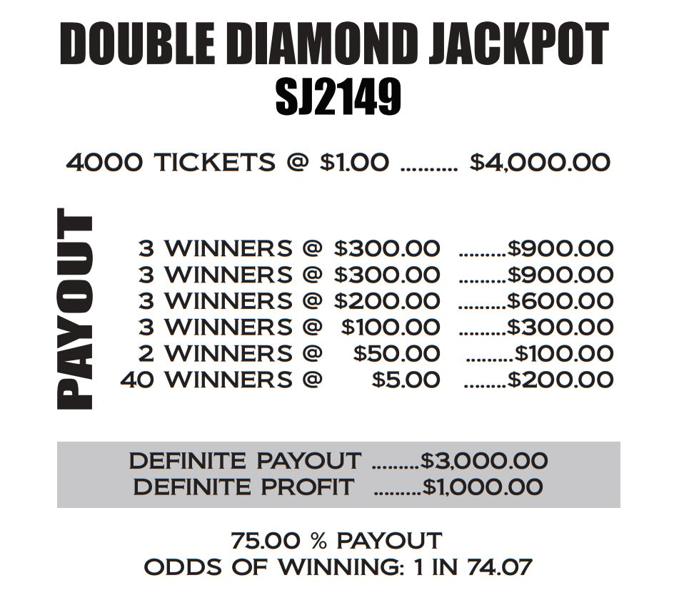 DOUBLE DIAMOND JACKPOT (Offcut)
