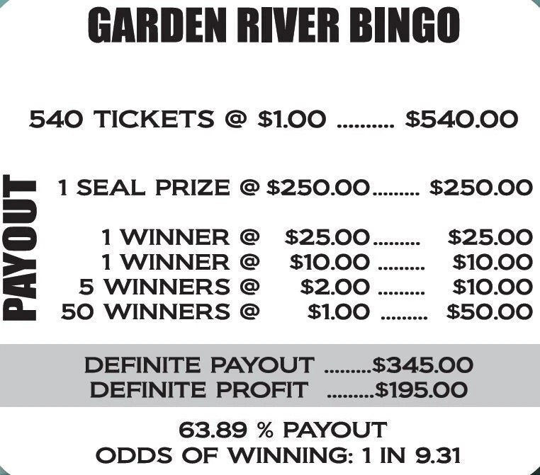 BUNDLE #2 - 4 seal card games