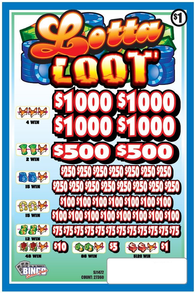 LOTTA LOOT - 10k Profit