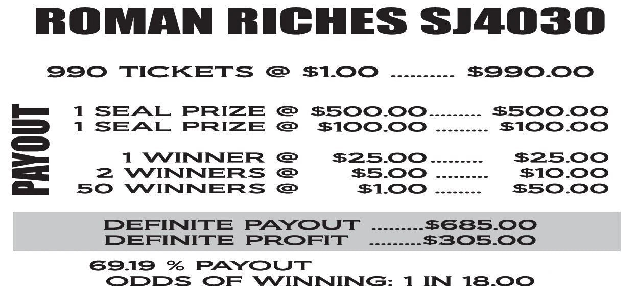 BUNDLE #4 - Seal cards with great prizes