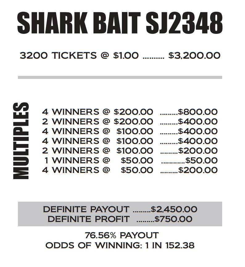 SHARK BAIT (Offset print)