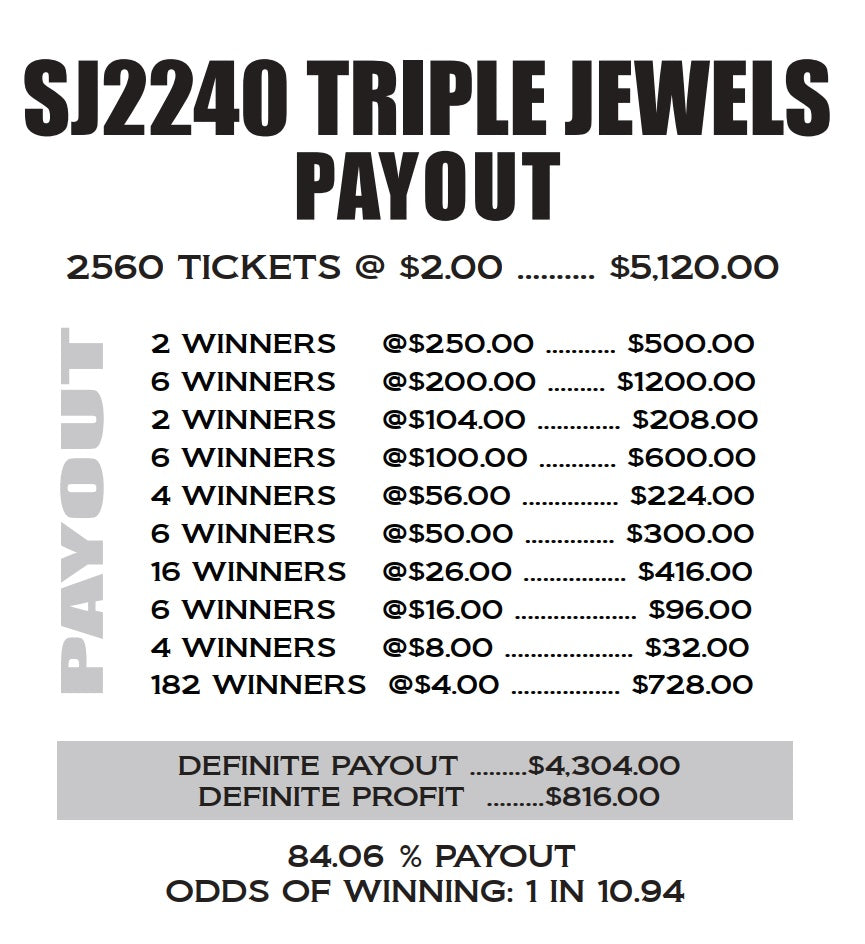 $2 TRIPLE JEWELS (Missing tickets) #65