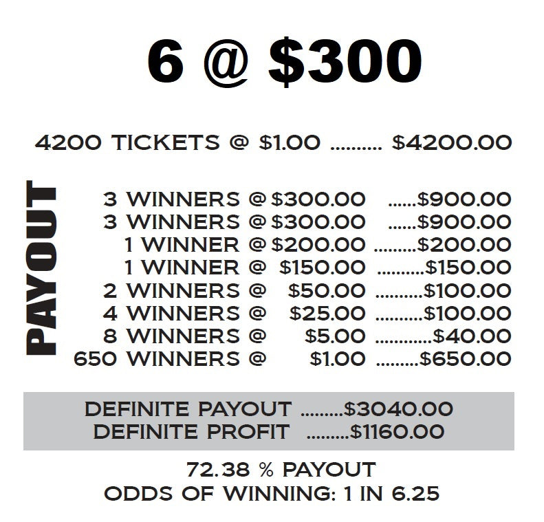 CARD KING **SPECIAL PRICING**