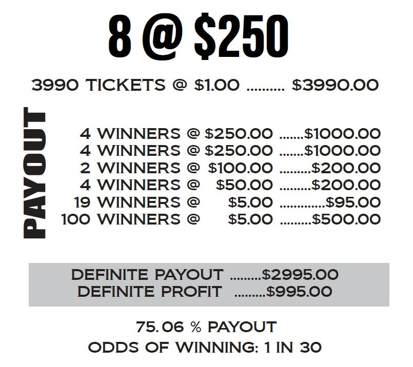 DIAMOND QUEST - $5 Bottom Prize