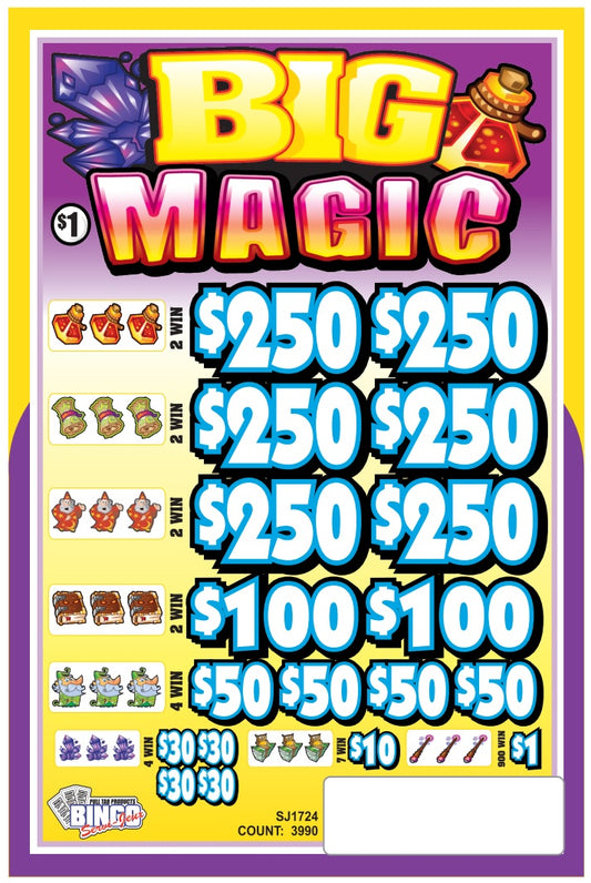 BIG MAGIC
