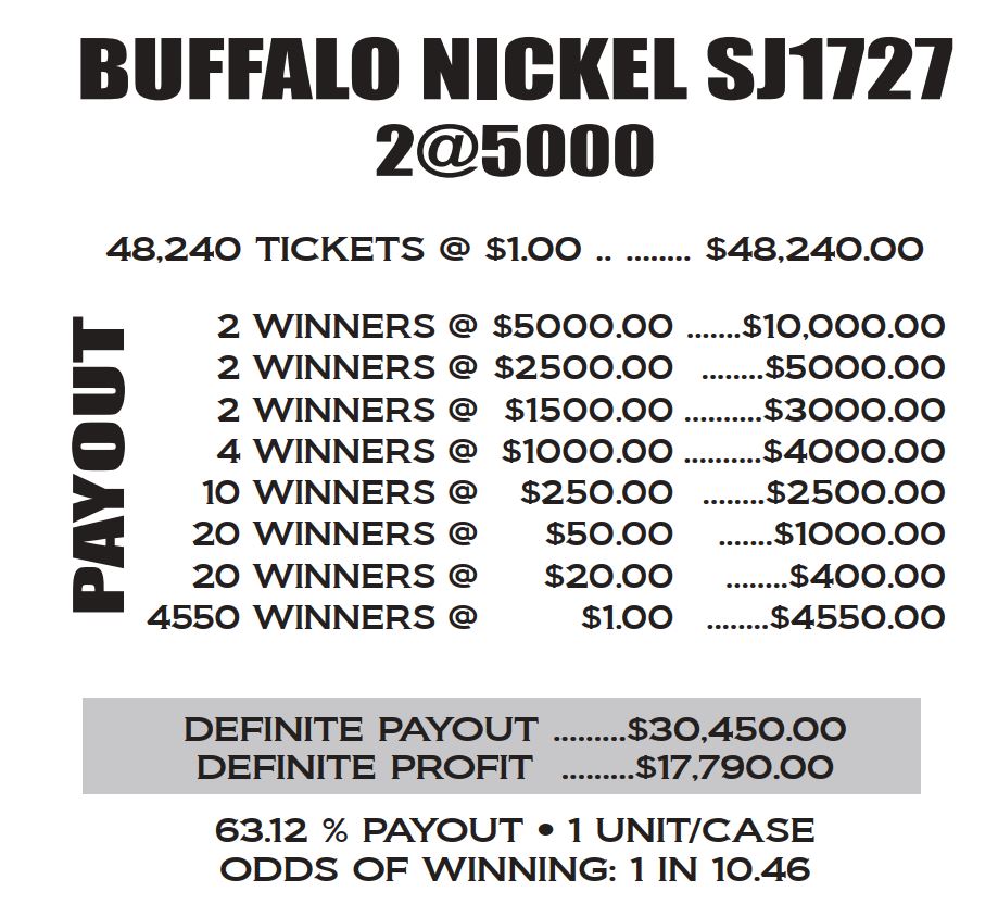 BUFFALO NICKEL