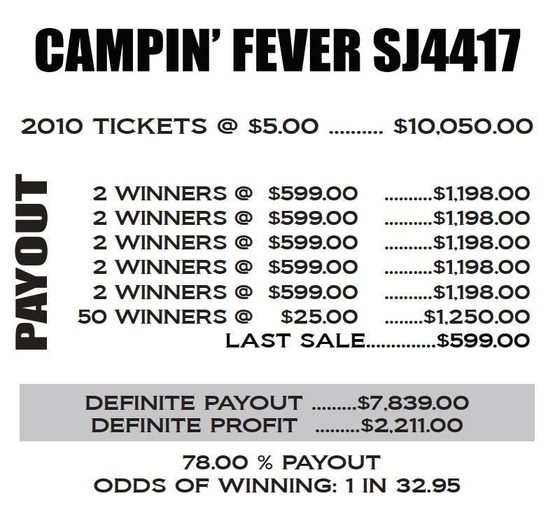 CAMPIN FEVER - LAST SALE! (Offset print) #97