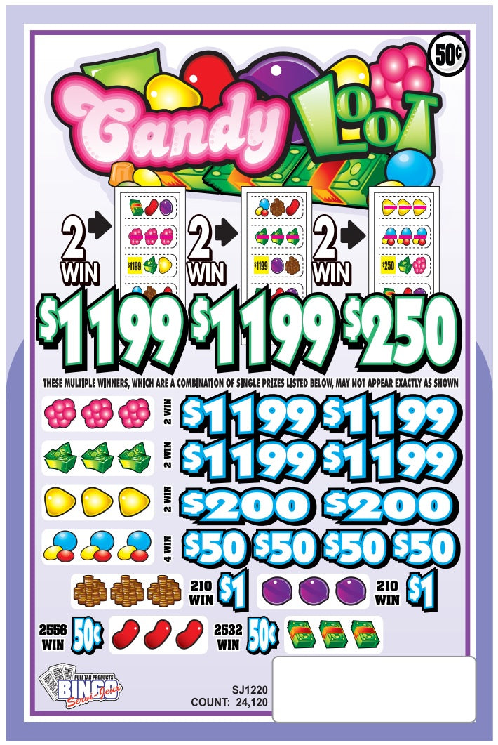 CANDY LOOT ($3700 Profit)