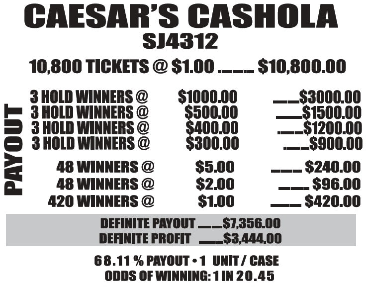 CAESAR'S CASHOLA - CASHBOARD MINI