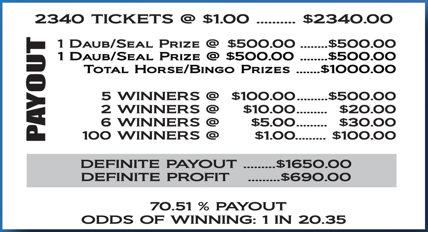 HORSE RACE BUNDLE