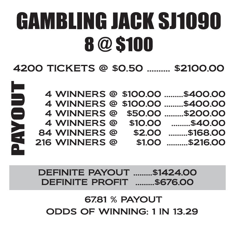 GAMBLING JACK (Offcuts) #65