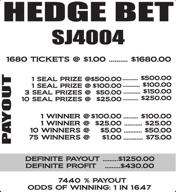 HEDGE BET - ALL HOLDERS WIN - Case of 4