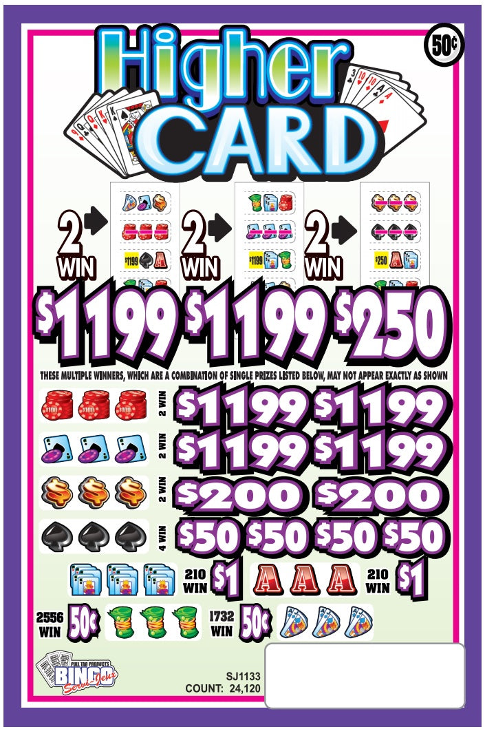 HIGHER CARD ($4100 Profit)