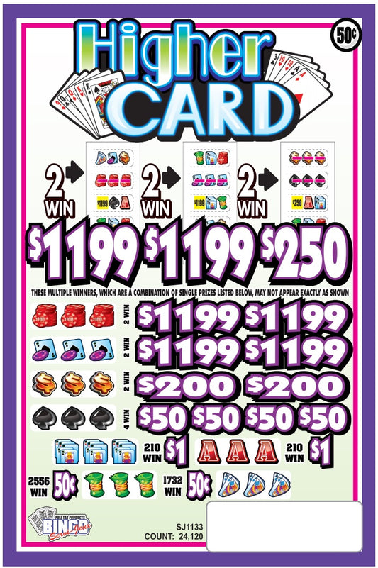 HIGHER CARD ($4100 Profit)
