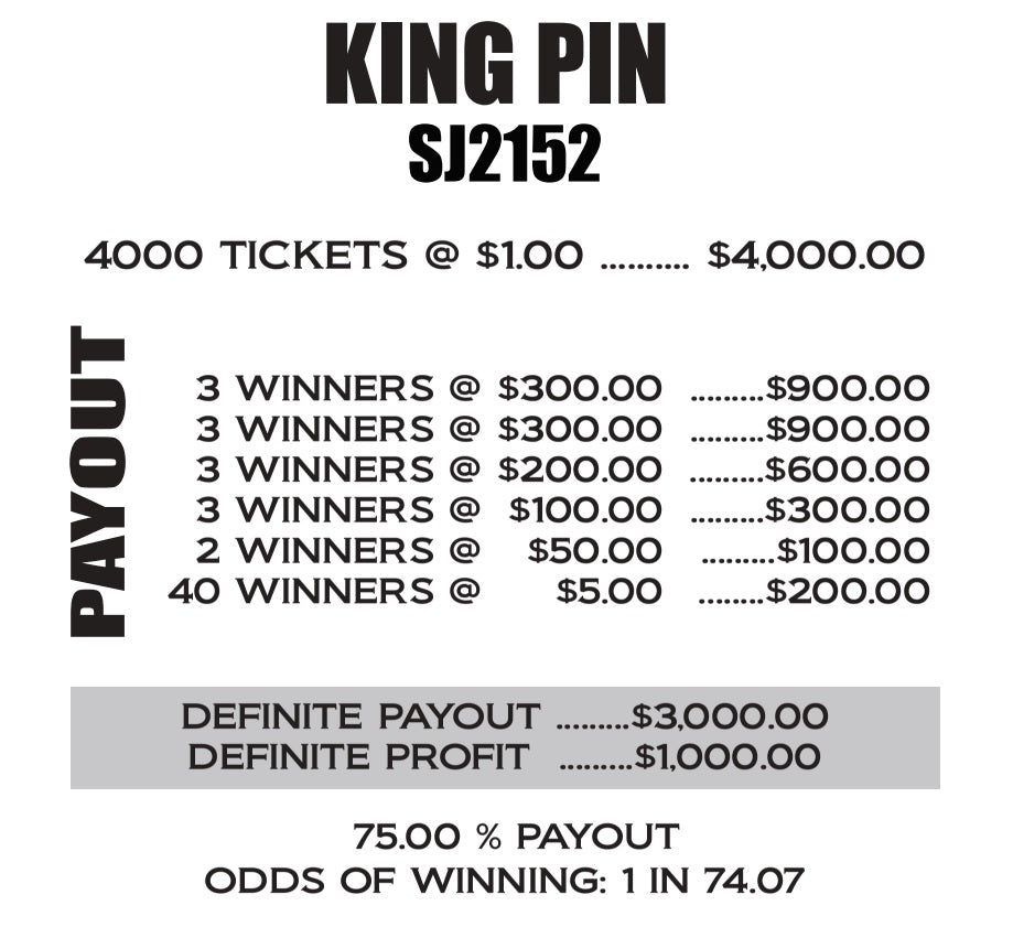 KING PIN (Offcut)