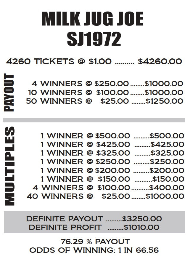 MILK JUG JOE (Offset print)