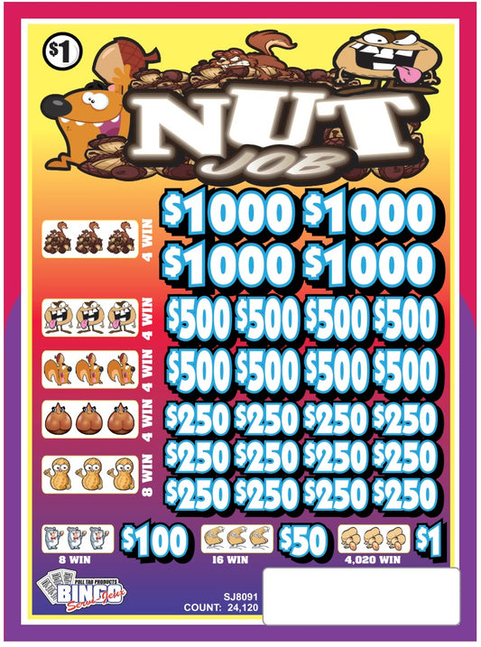 NUT JOB