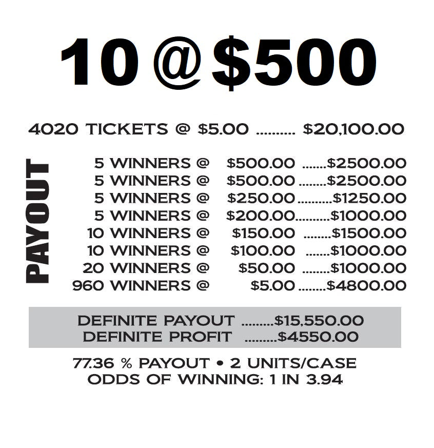 HIT BIG GOLD (Offcuts)