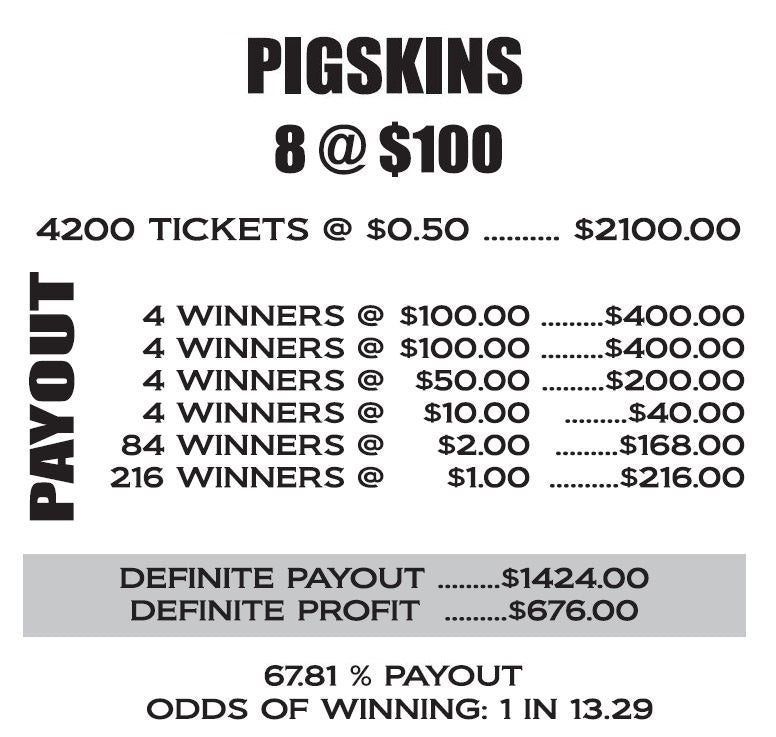 PIGSKINS