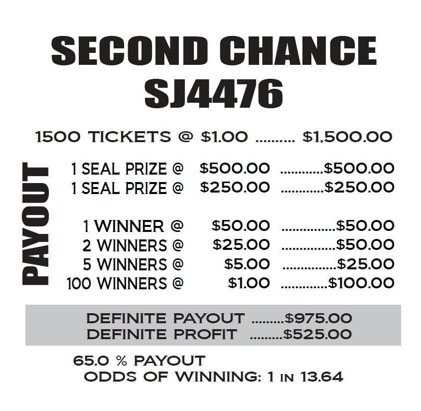 SECONDS CHANCE - Seal card