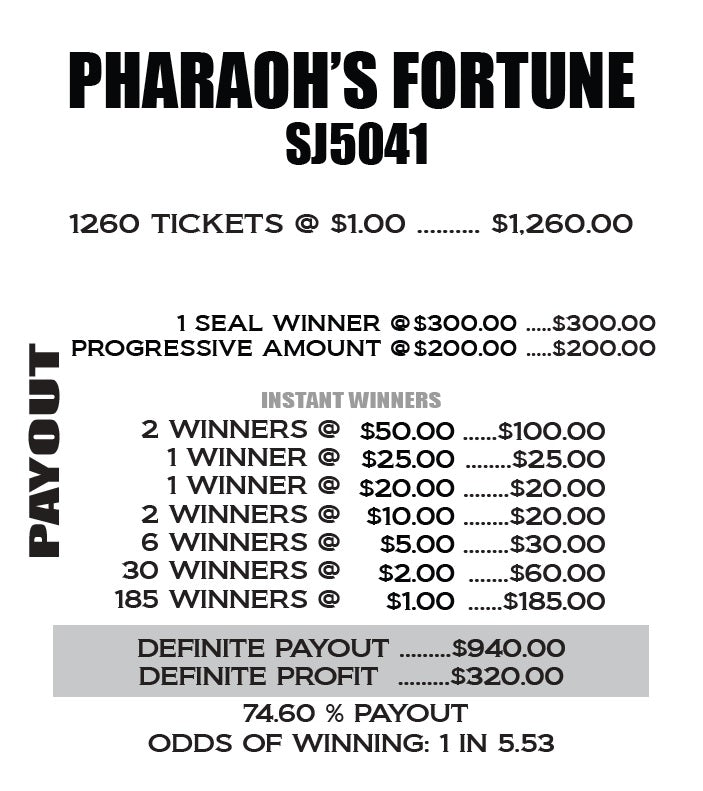 PHARAOH'S FORTUNE (Missing tickets) #15