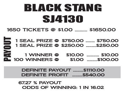 BLACK STANG