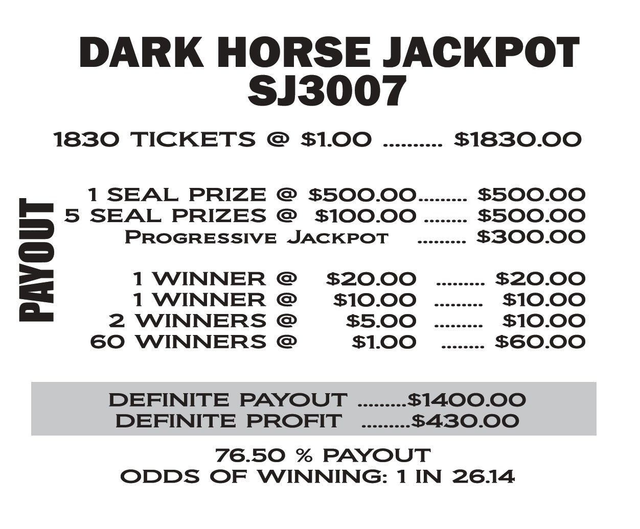DARK HORSE JACKPOT