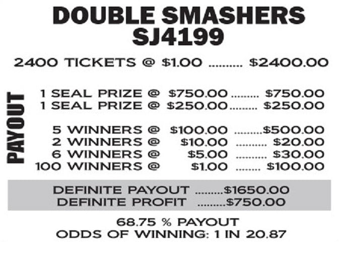 DOUBLE SMASHERS - Case of 4