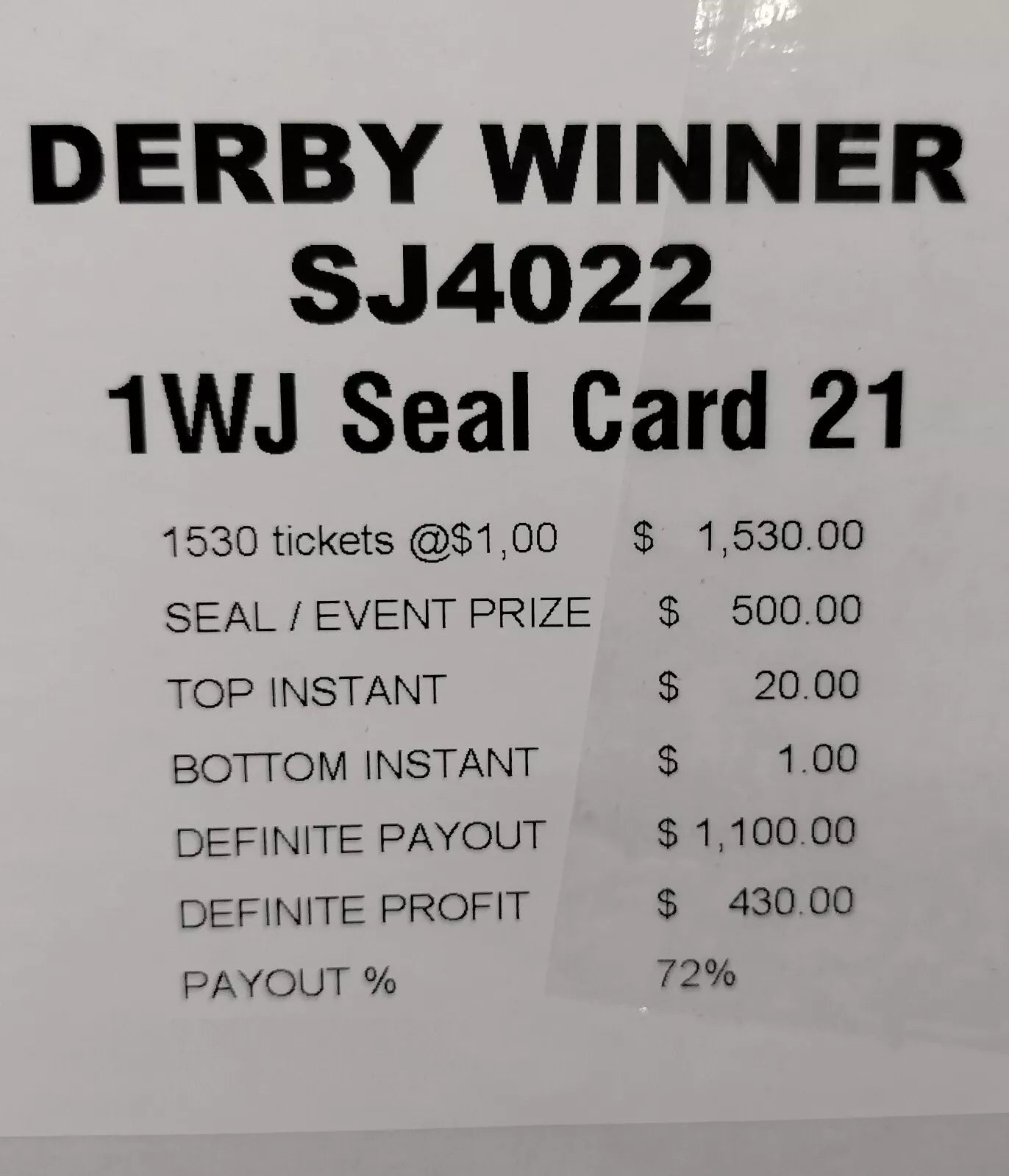 DERBY WINNER