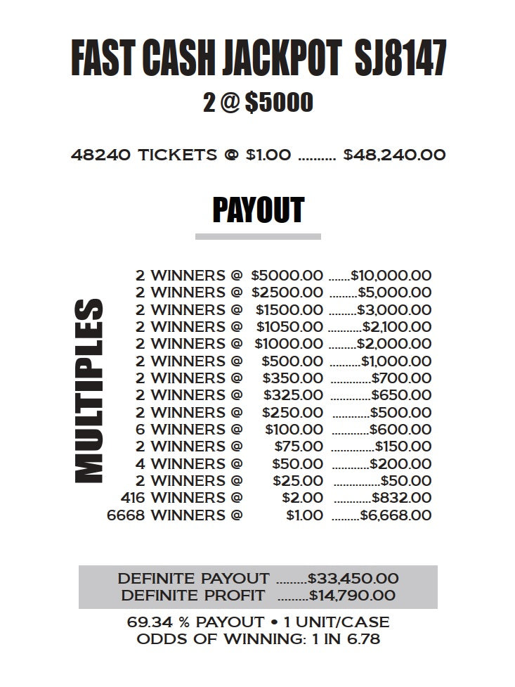 FAST CASH JACKPOT