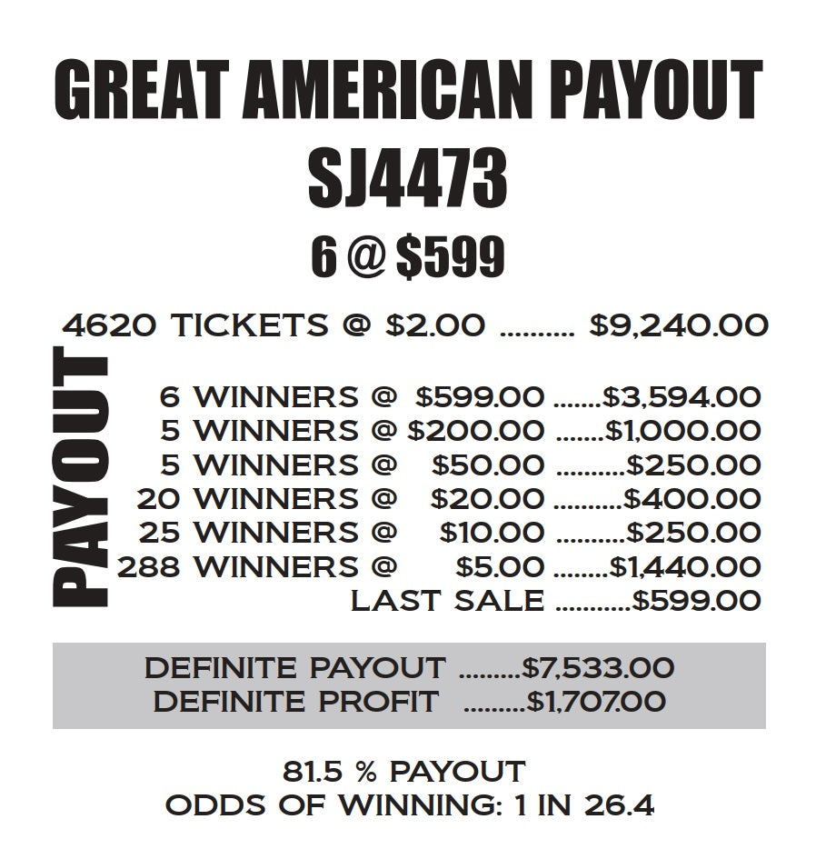 GREAT AMERICAN PAYOUT - LAST SALE! (Missing 5 tickets) #09