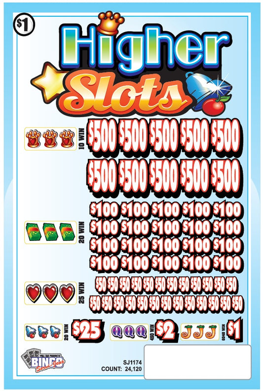 HIGHER SLOTS